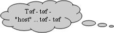 Skyformet billedforklaring: Tf - tf - "host" ... tf - tf