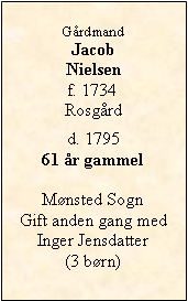 Tekstboks: GrdmandJacob  Nielsenf. 1734Rosgrd d. 179561 r gammelMnsted SognGift anden gang med Inger Jensdatter(3 brn)