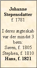 Tekstboks: JohanneStepensdatterf. 1781I deres gteskab var der mindst 3 brn:Sren, f. 1805Stephen, f. 1810Hans, f. 1821